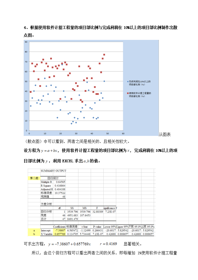 应用统计学案例分析.docx第6页