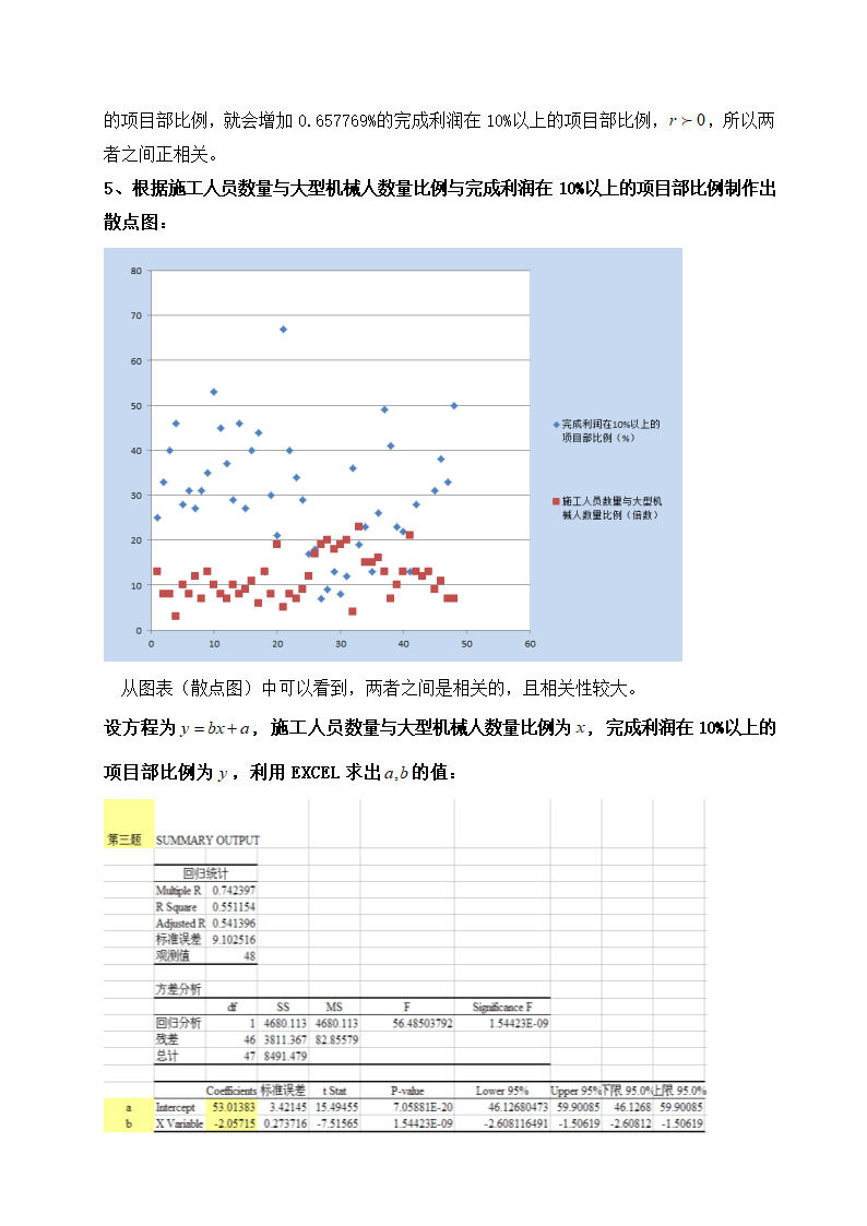 应用统计学案例分析.docx第7页