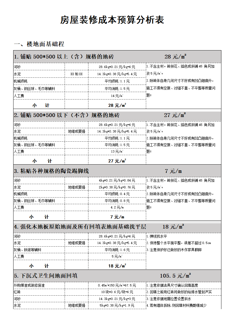 房屋装修成本预算分析表-报价表.docx第1页