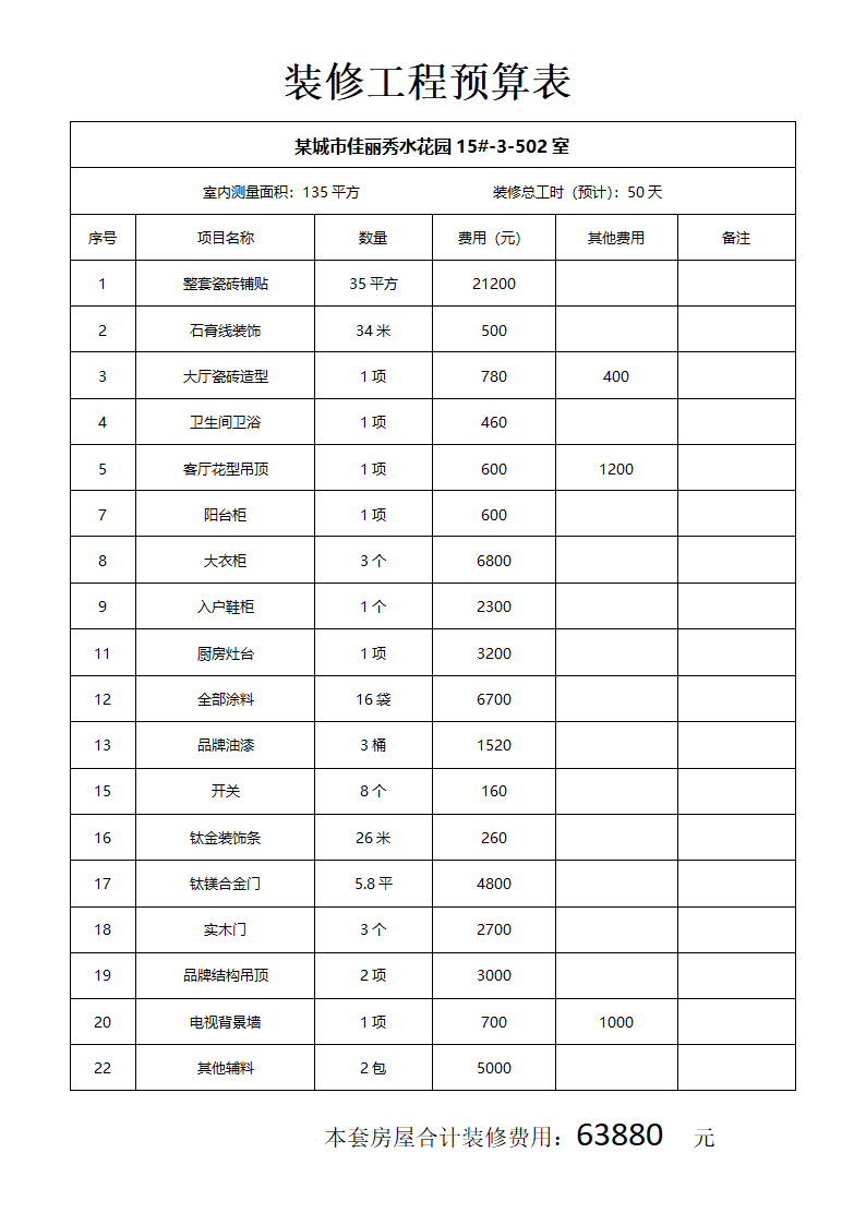 装修工程预算明细表.docx第1页