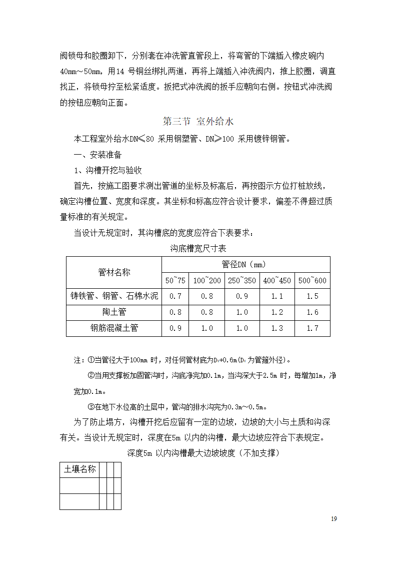 水电施工方案范本.docx第19页