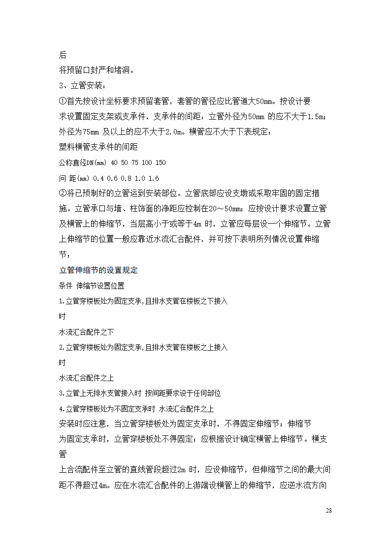 水电施工方案范本.docx第28页