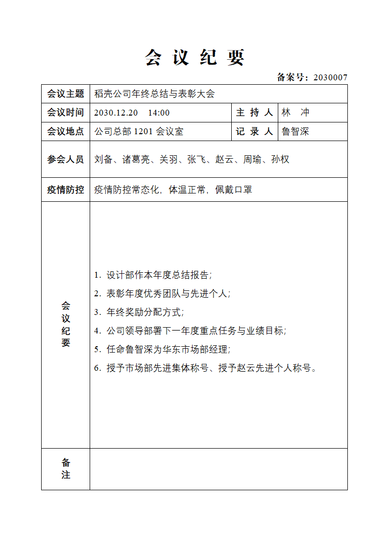 会议纪要.docx第2页