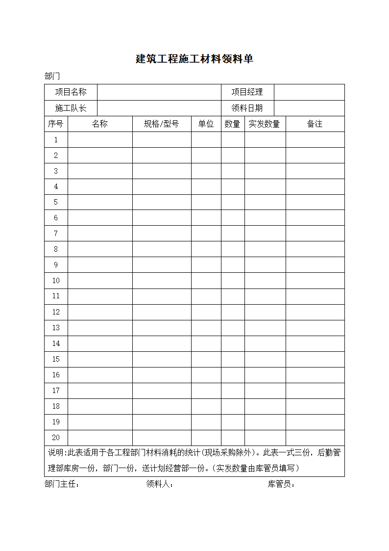 建筑工程施工材料领料单.docx第1页