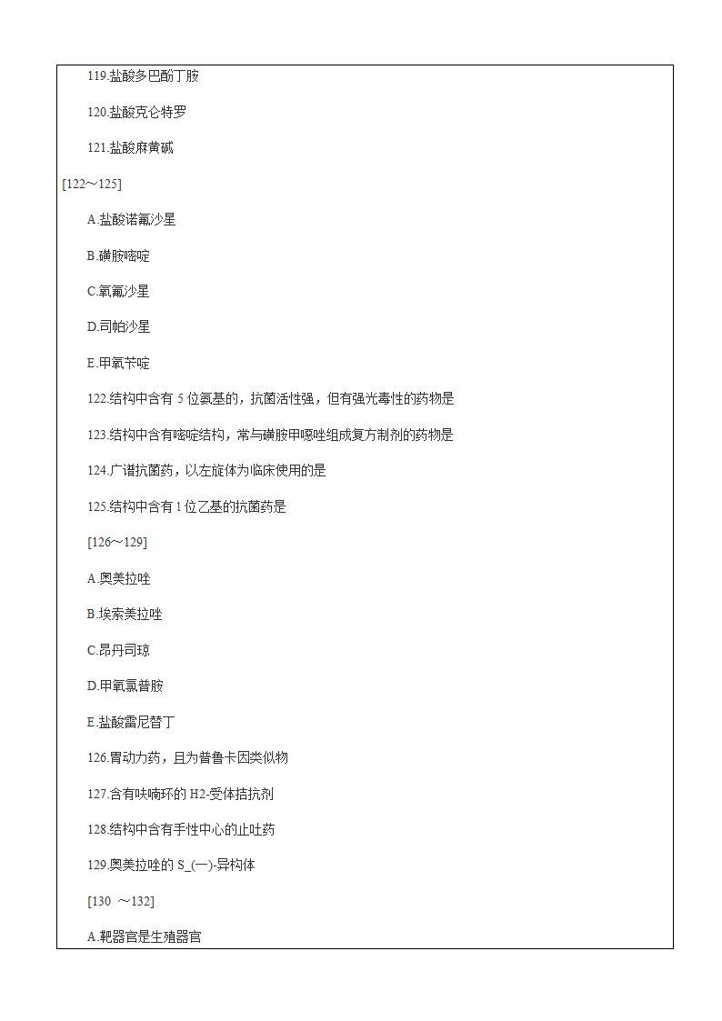 药学专业知识药物化学试题资料.docx第9页