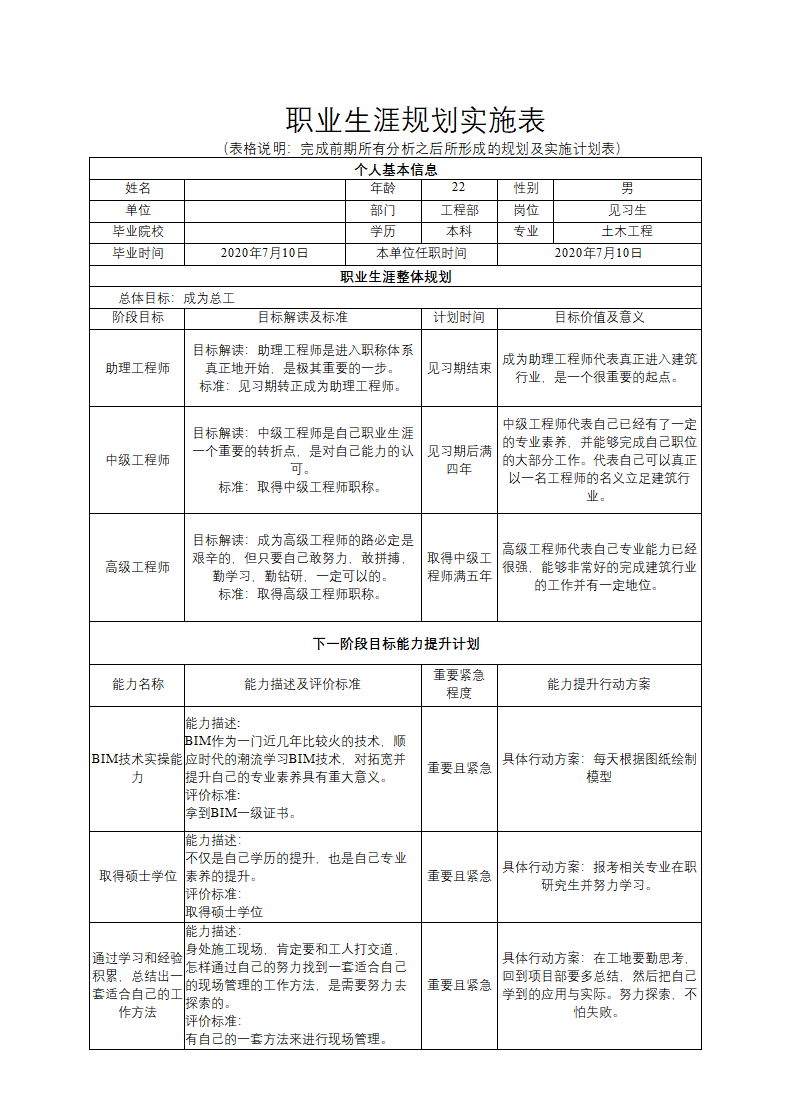 建筑行业见习生职业生涯规划实施表.docx第1页