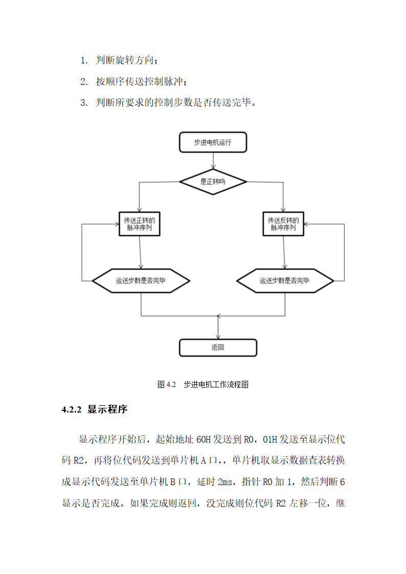 光电系统智能窗帘控制课程设计.docx第21页