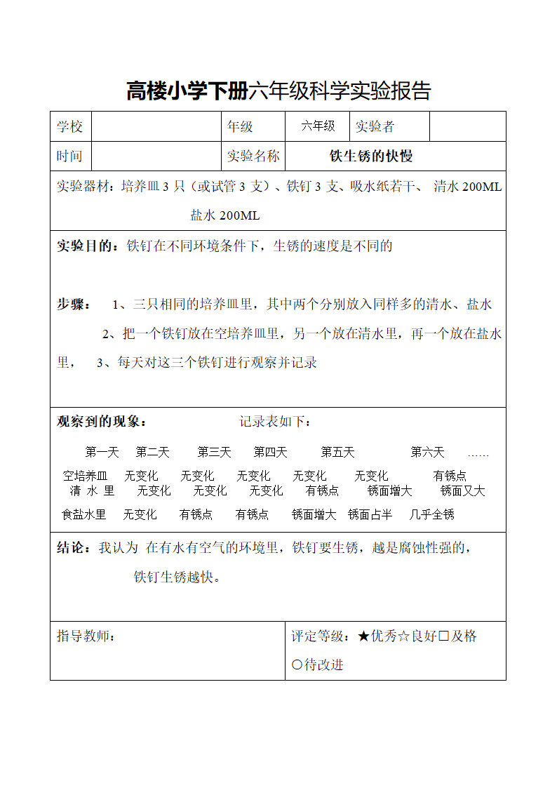 小学下册六年级科学实验报告.docx第18页