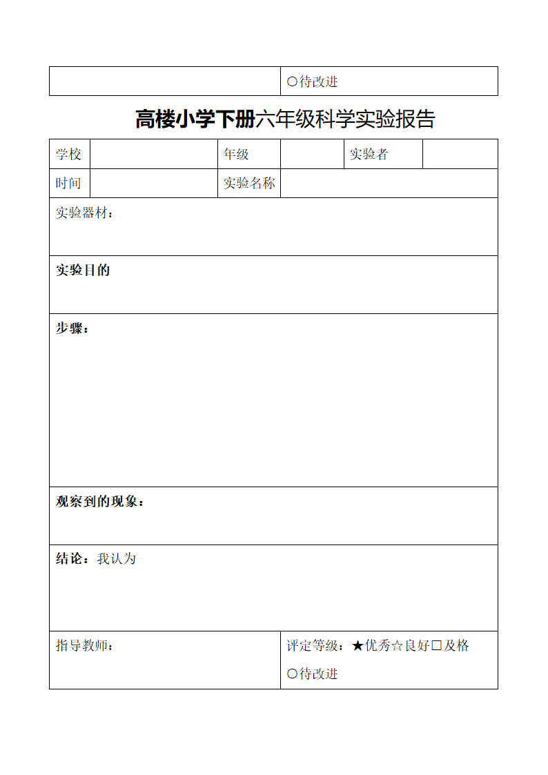 小学下册六年级科学实验报告.docx第28页