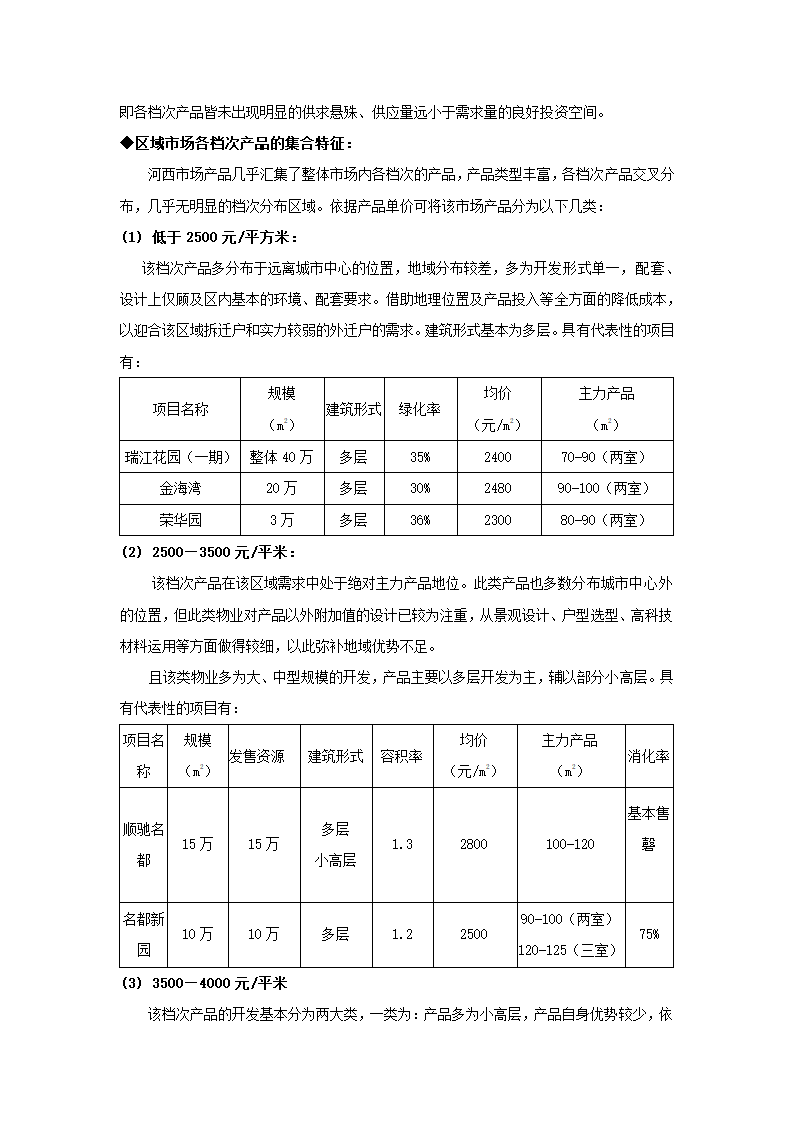 房地产项目可行性研究.docx第20页