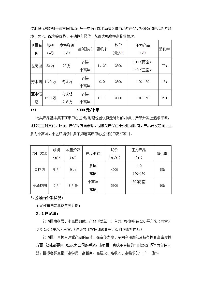 房地产项目可行性研究.docx第21页