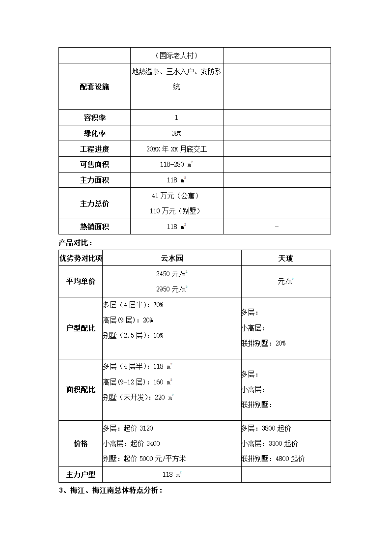 房地产项目可行性研究.docx第26页