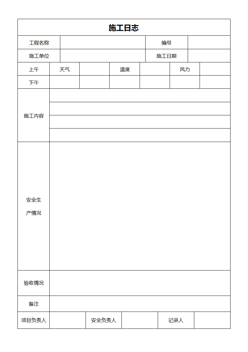 安全施工日志模板.docx第2页