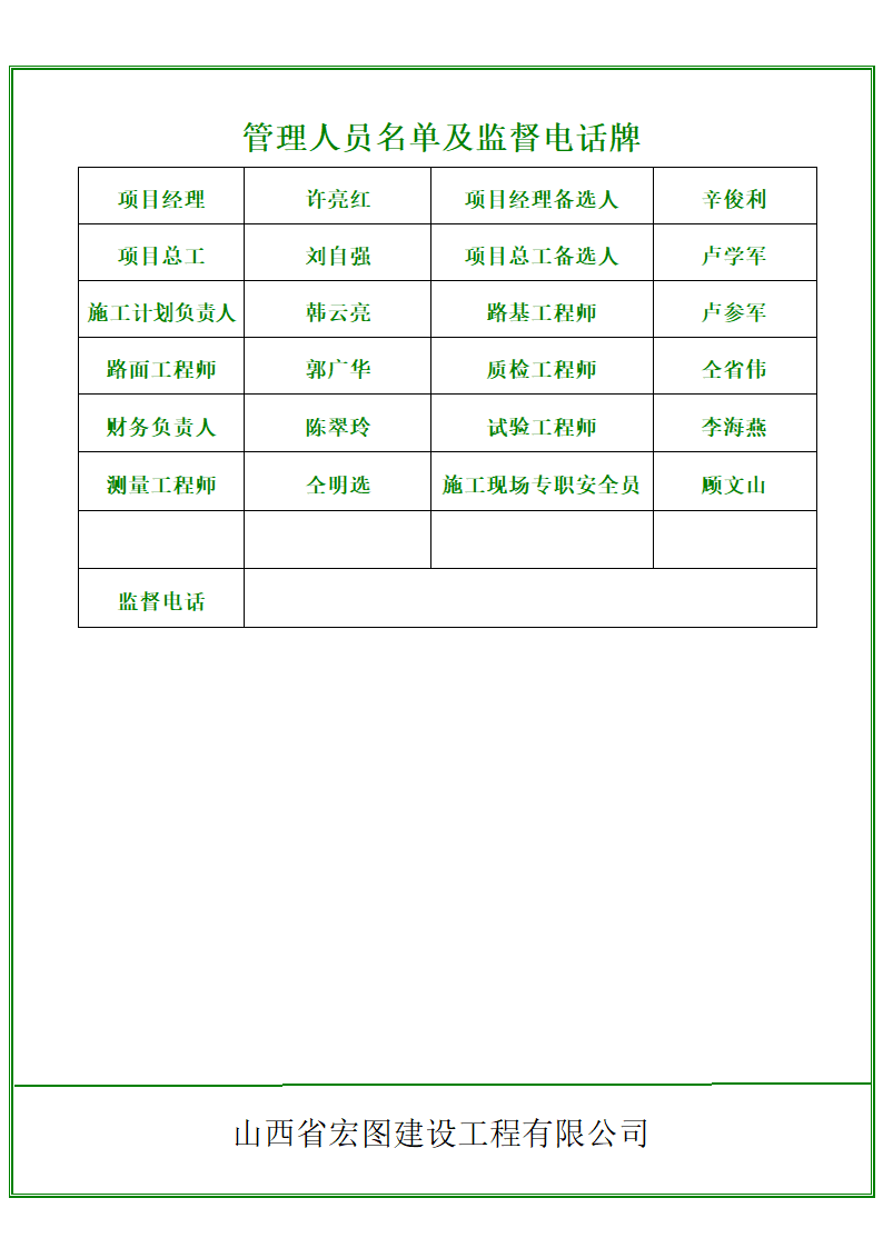 标准五牌一图方案.doc第2页