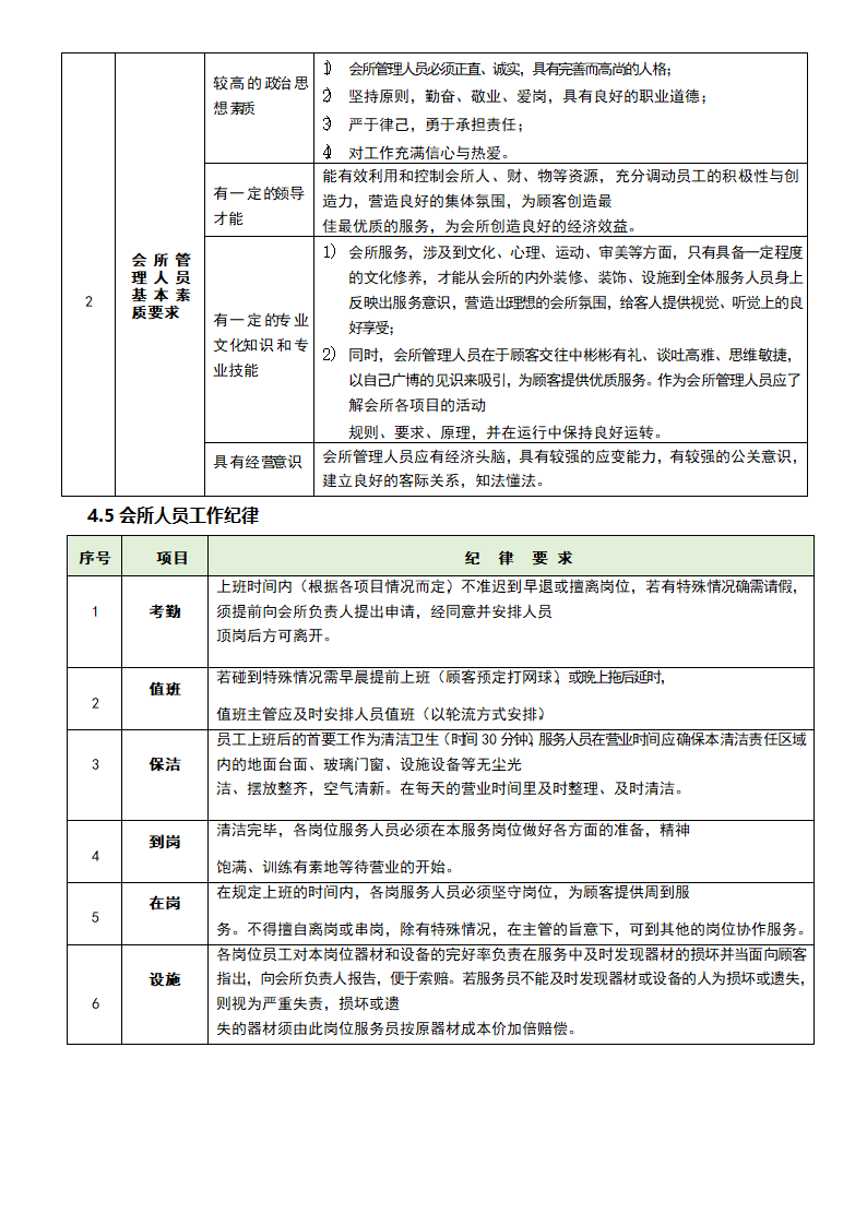 物业配套会所经营管理办法.docx第3页