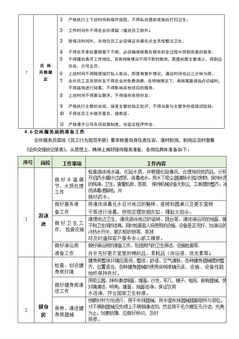 物业配套会所经营管理办法.docx第4页