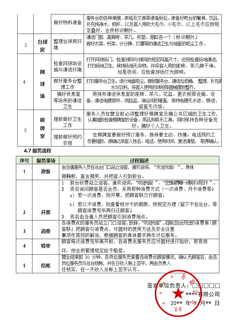 物业配套会所经营管理办法.docx第5页