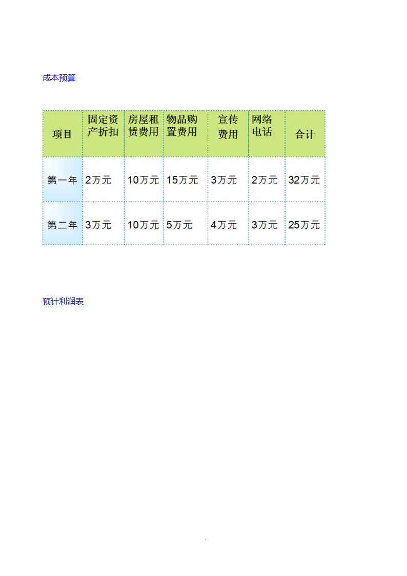 大学生宠爱店创业计划书.doc第11页