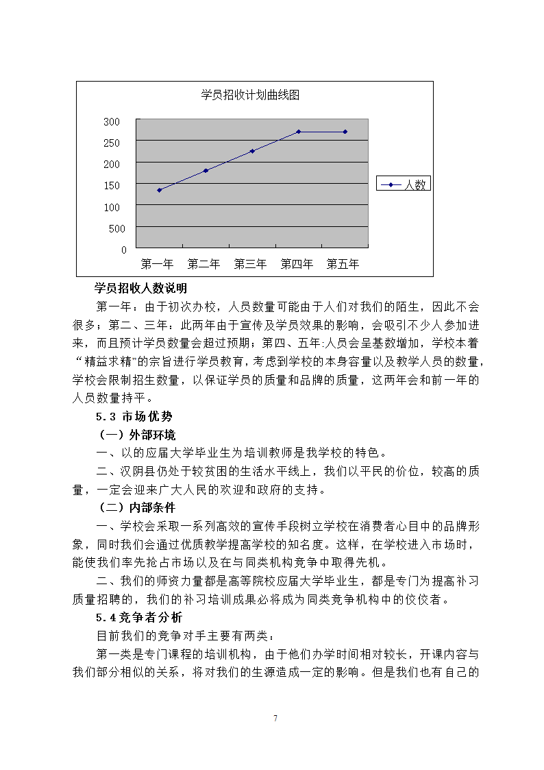 培训学校发展计划书.docx第7页