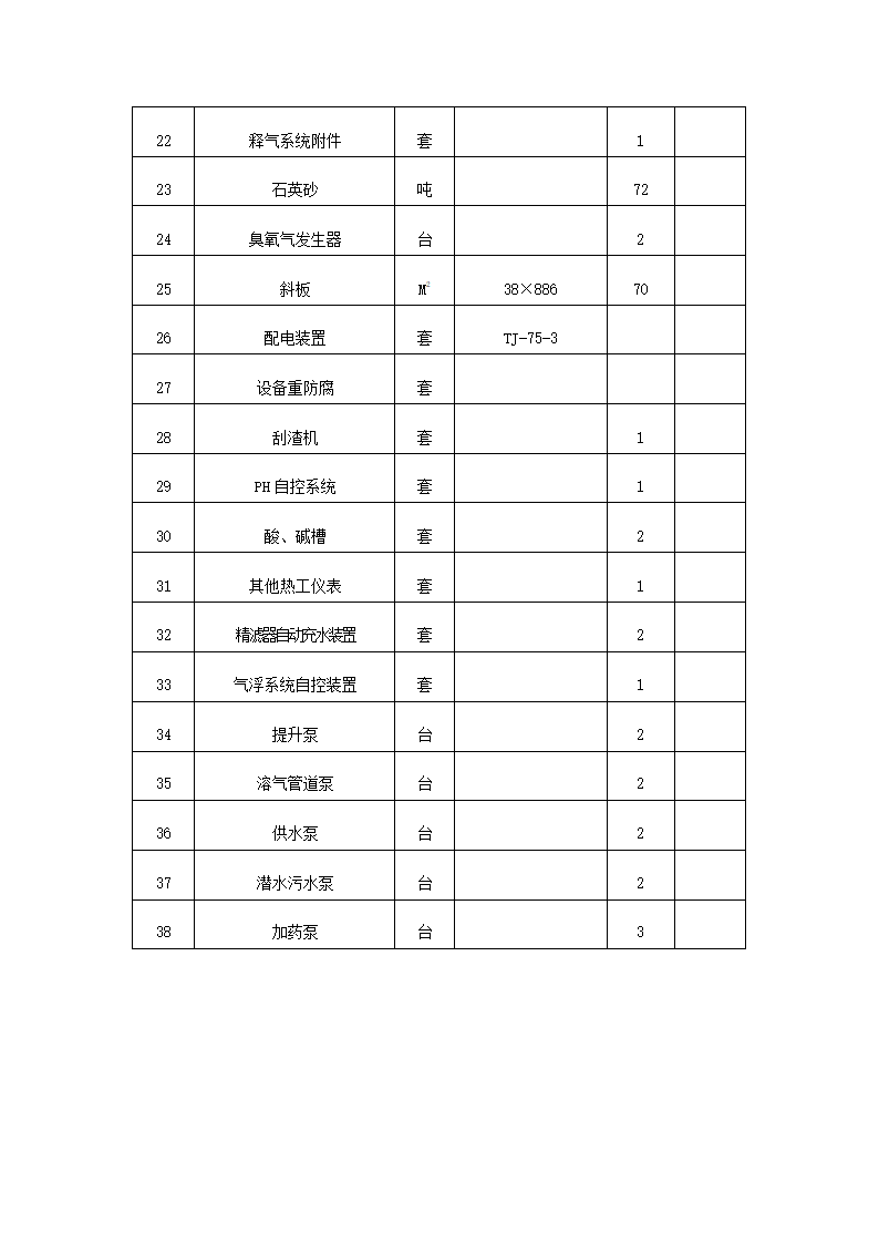 纸业项目计划书.docx第25页