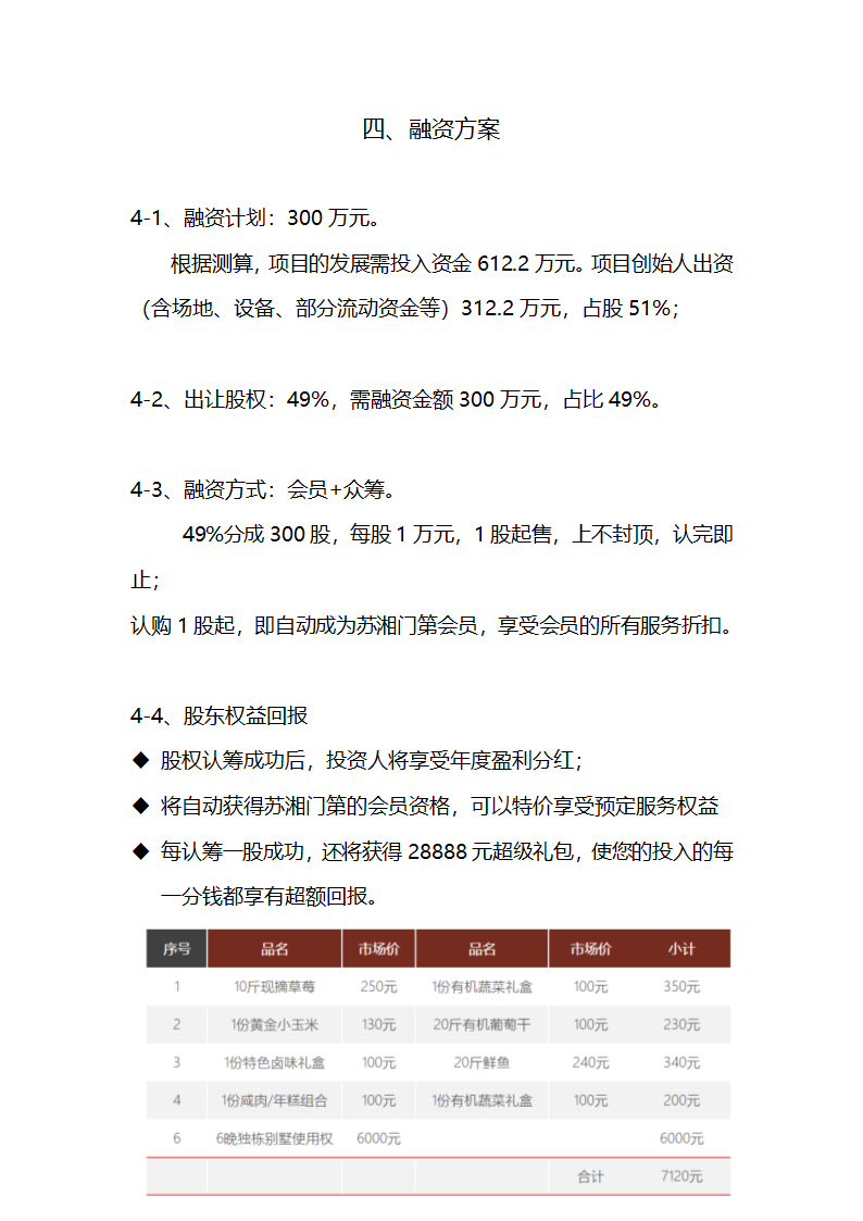 休闲农庄项目商业计划书农家乐融资计划书.docx第11页