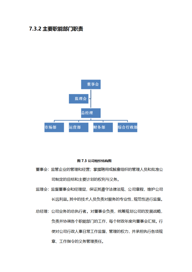 养老院创业计划书模板.docx第25页