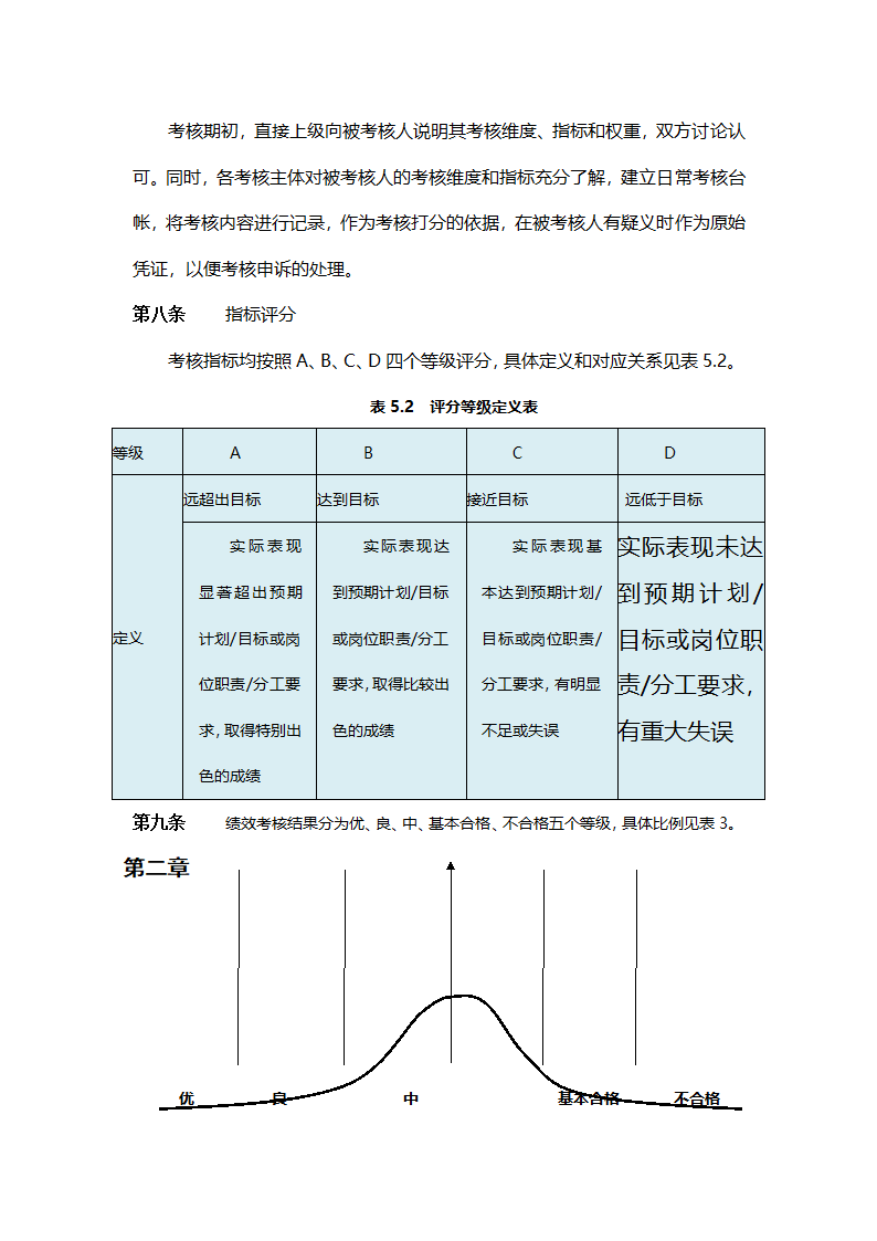 养老院创业计划书模板.docx第35页