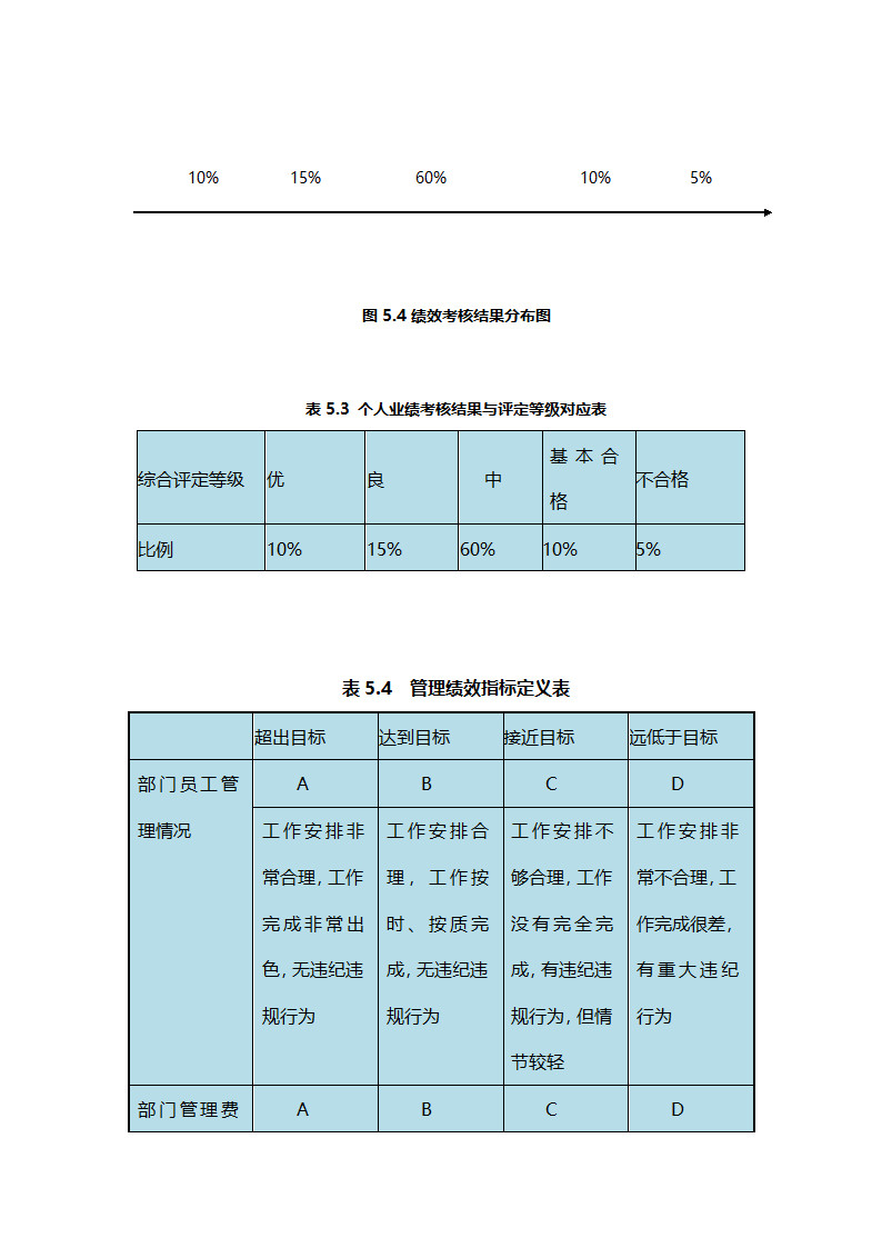 养老院创业计划书模板.docx第36页