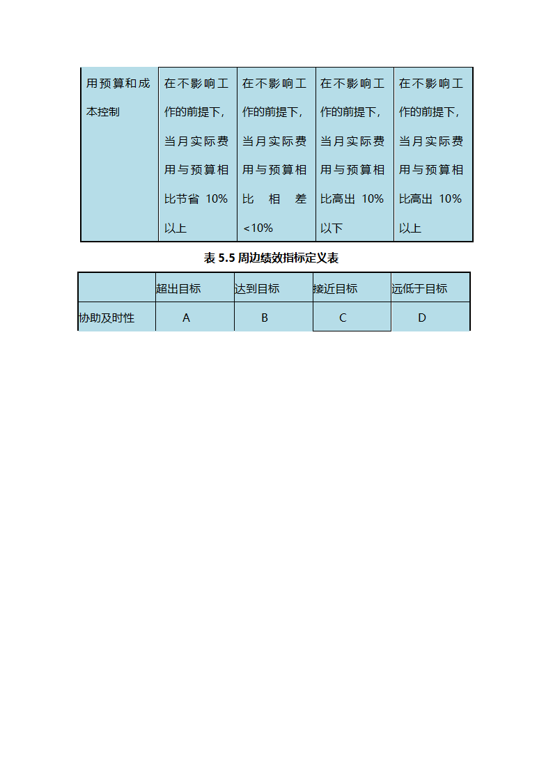 养老院创业计划书模板.docx第37页