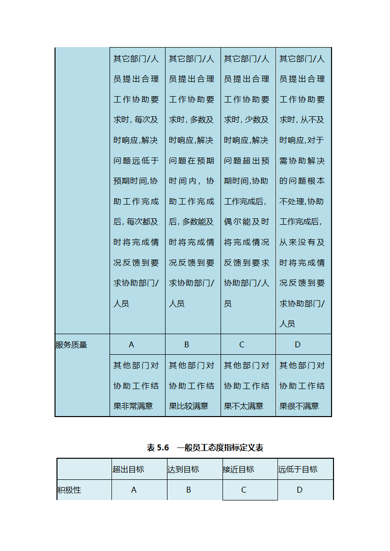 养老院创业计划书模板.docx第38页