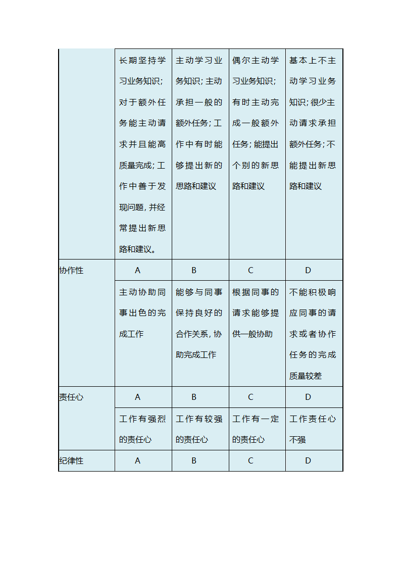 养老院创业计划书模板.docx第39页