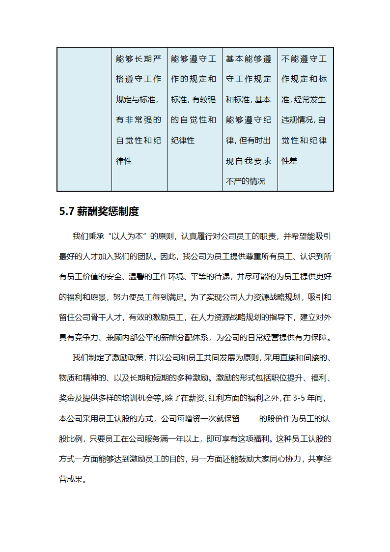 养老院创业计划书模板.docx第40页