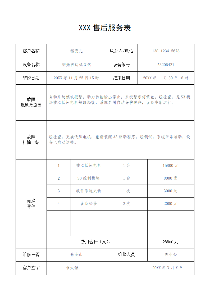 产品售后服务表.docx第2页