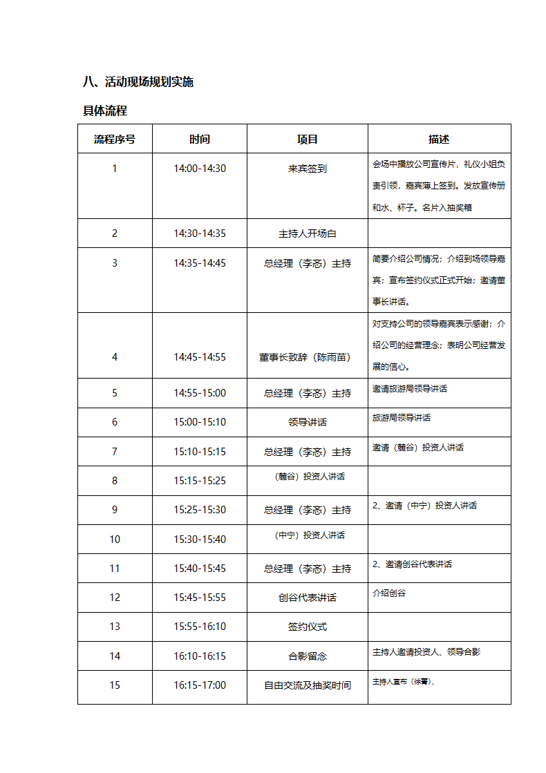 签约仪式策划方案.docx第2页