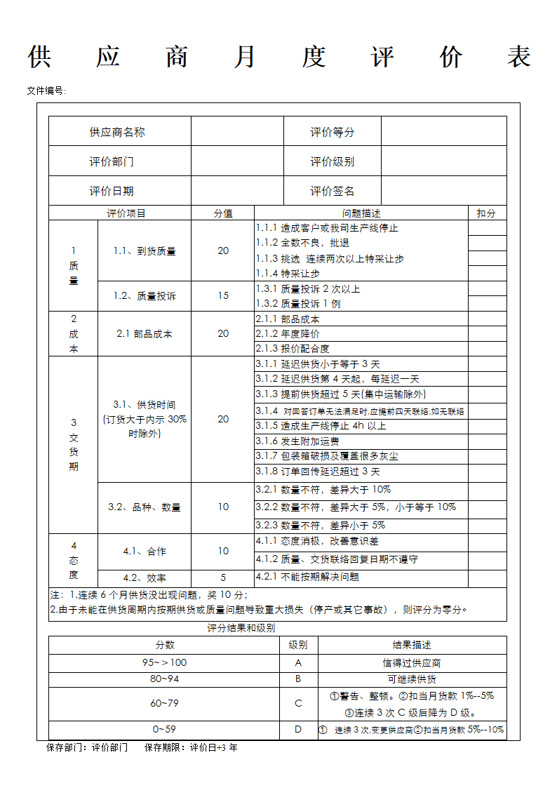 供应商月度评价表.docx