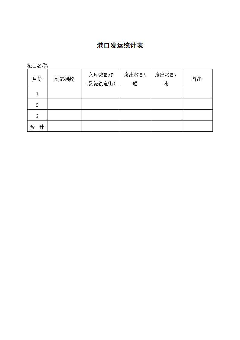 港口发运统计表.docx