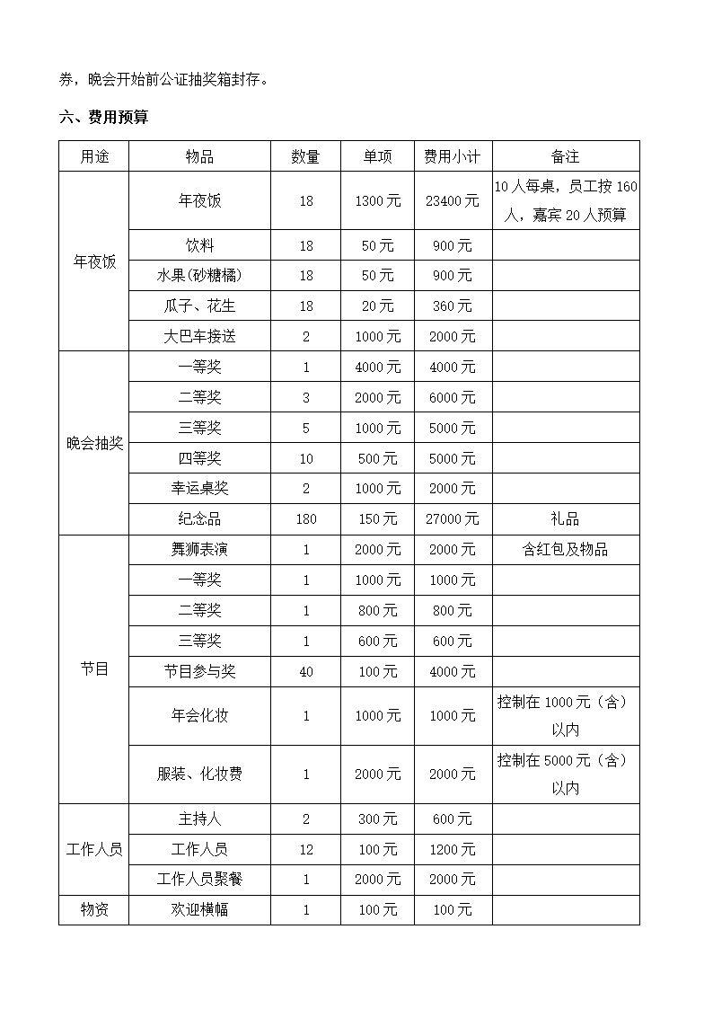 2020年公司新年晚会策划方案.docx第3页