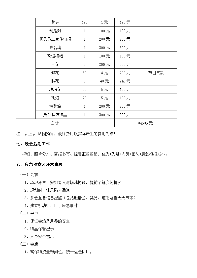 2020年公司新年晚会策划方案.docx第4页