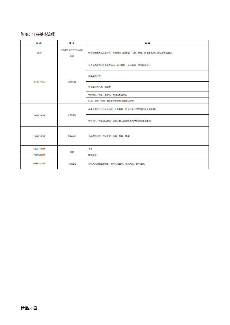 年会活动策划方案（含费用预算）.docx第5页