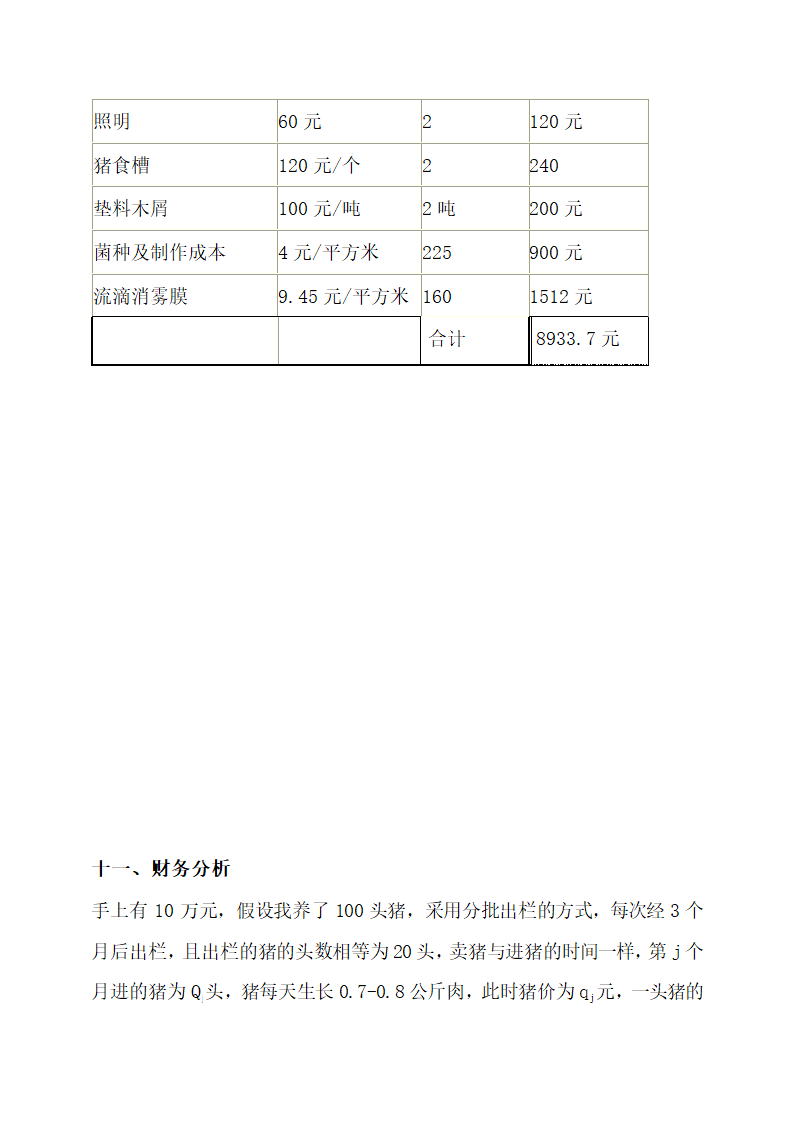 生态经济养猪创业计划书.docx第15页