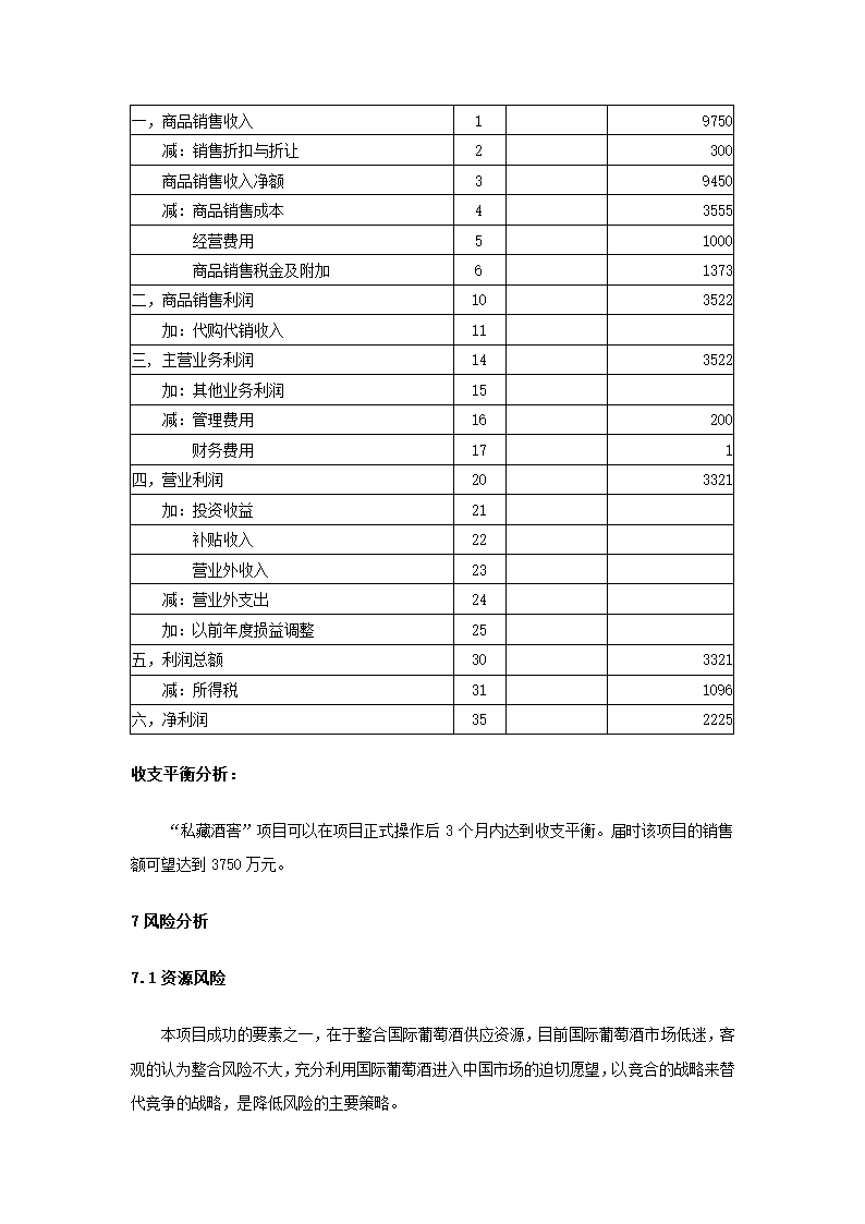 简约商业计划书.docx第43页