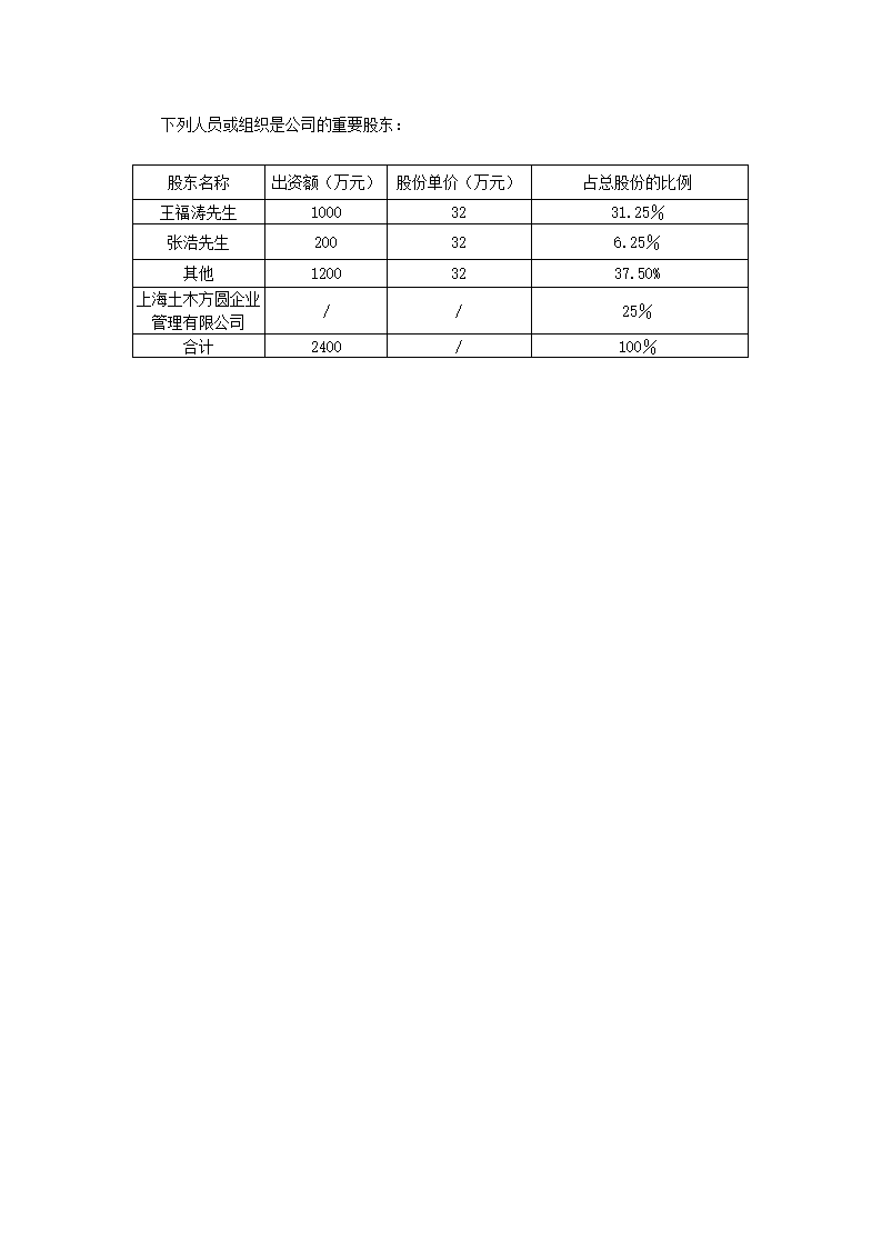 简约商业计划书.docx第48页