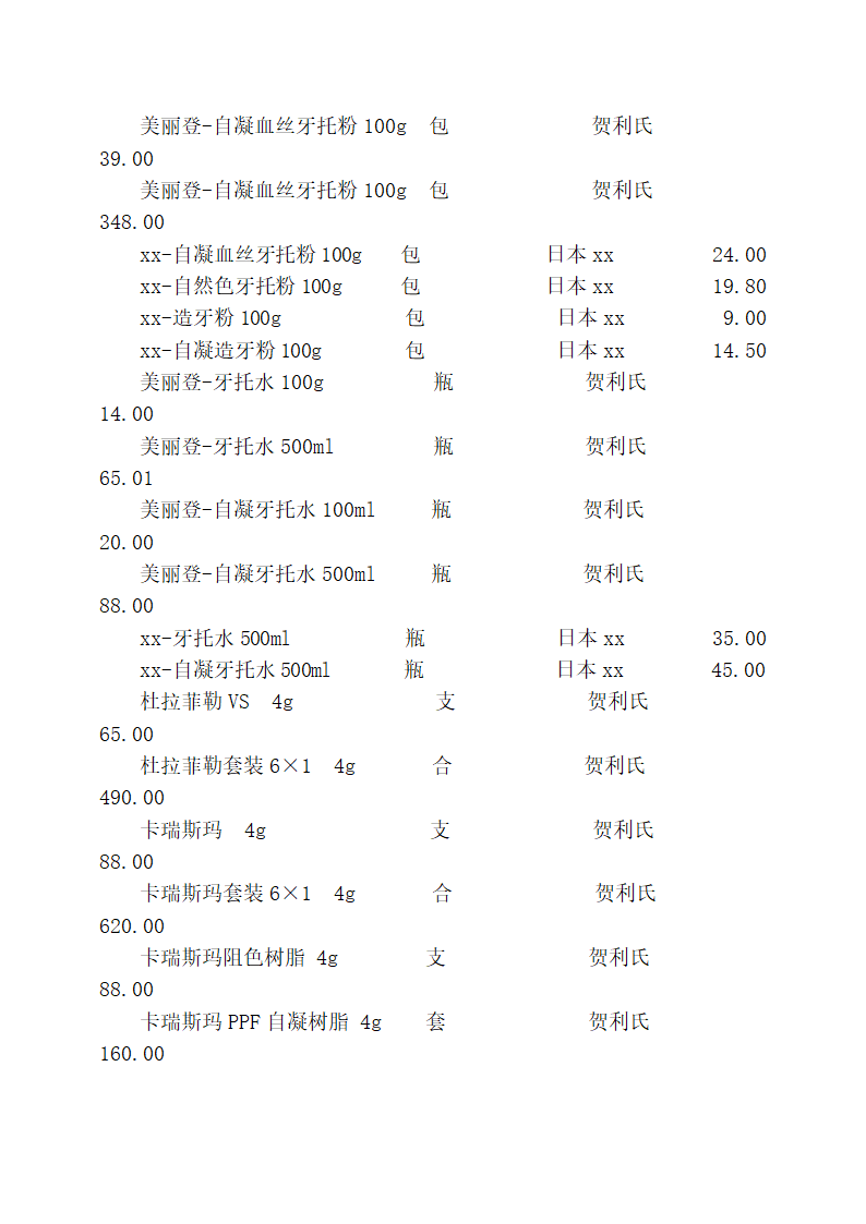 口腔诊所商业计划书.docx第39页