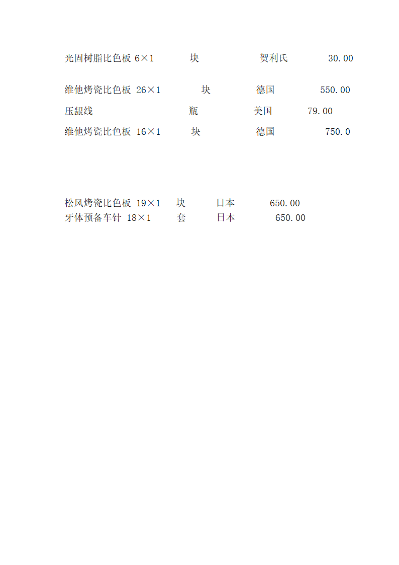 口腔诊所商业计划书.docx第41页