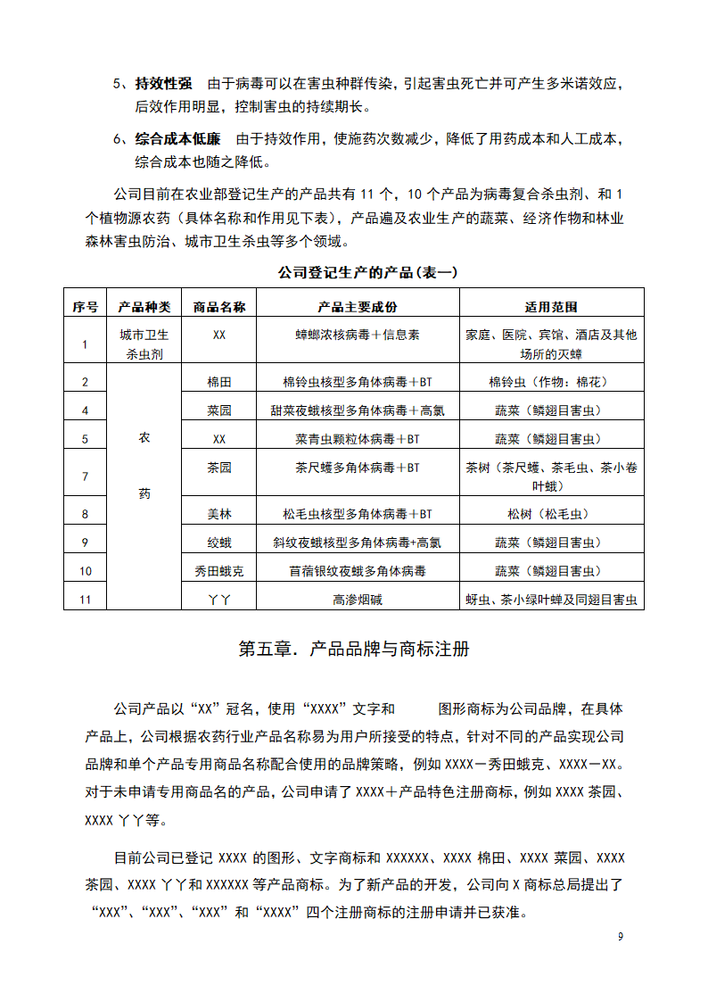 杀虫剂项目商业计划书.doc第9页