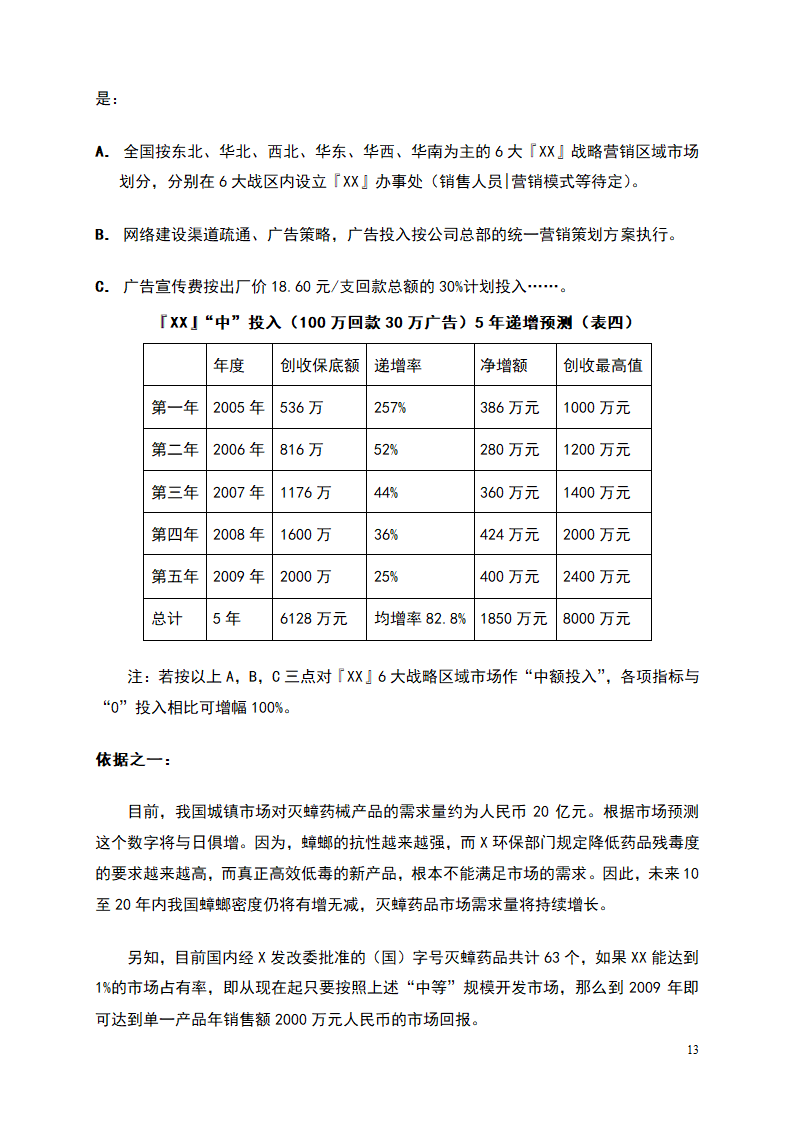 杀虫剂项目商业计划书.doc第13页