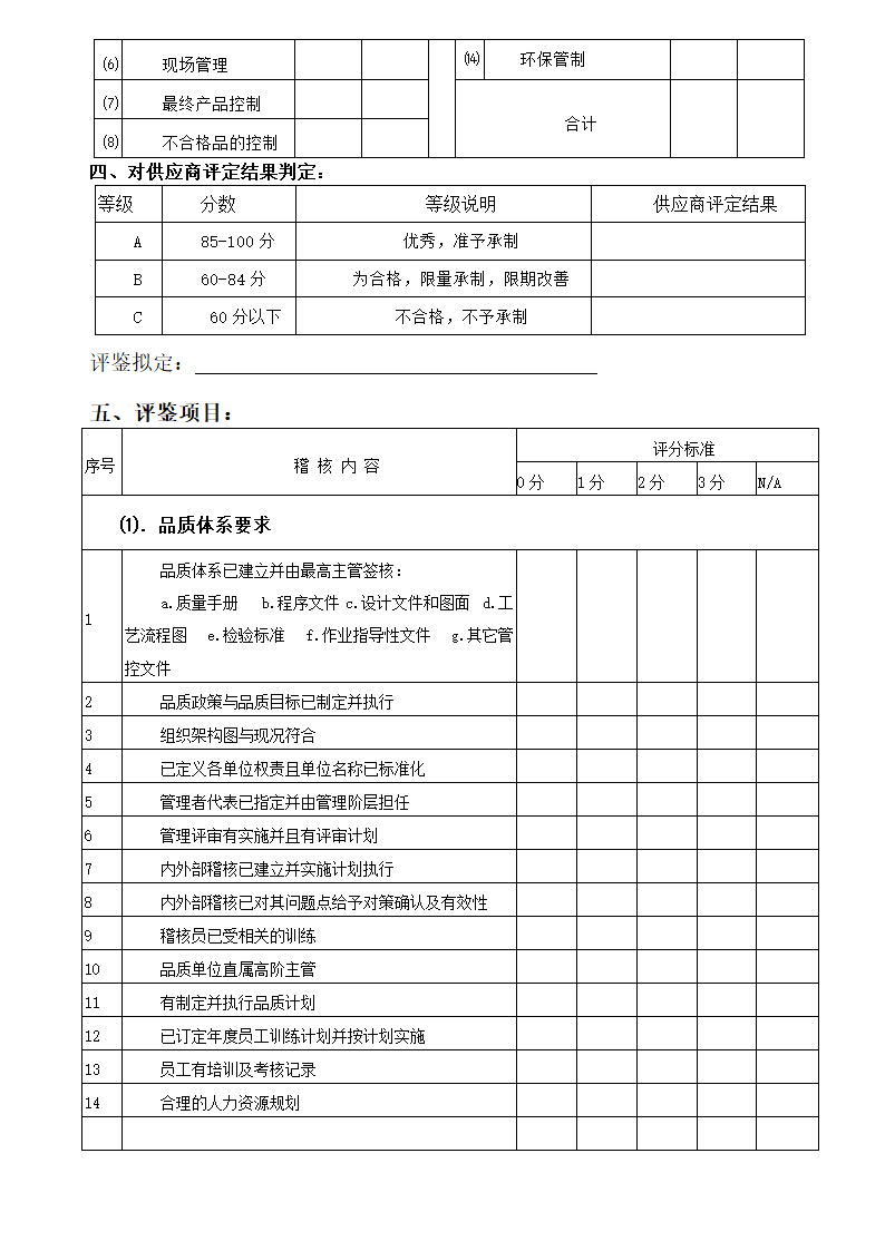 供应商评鉴评估报告表册.docx第2页