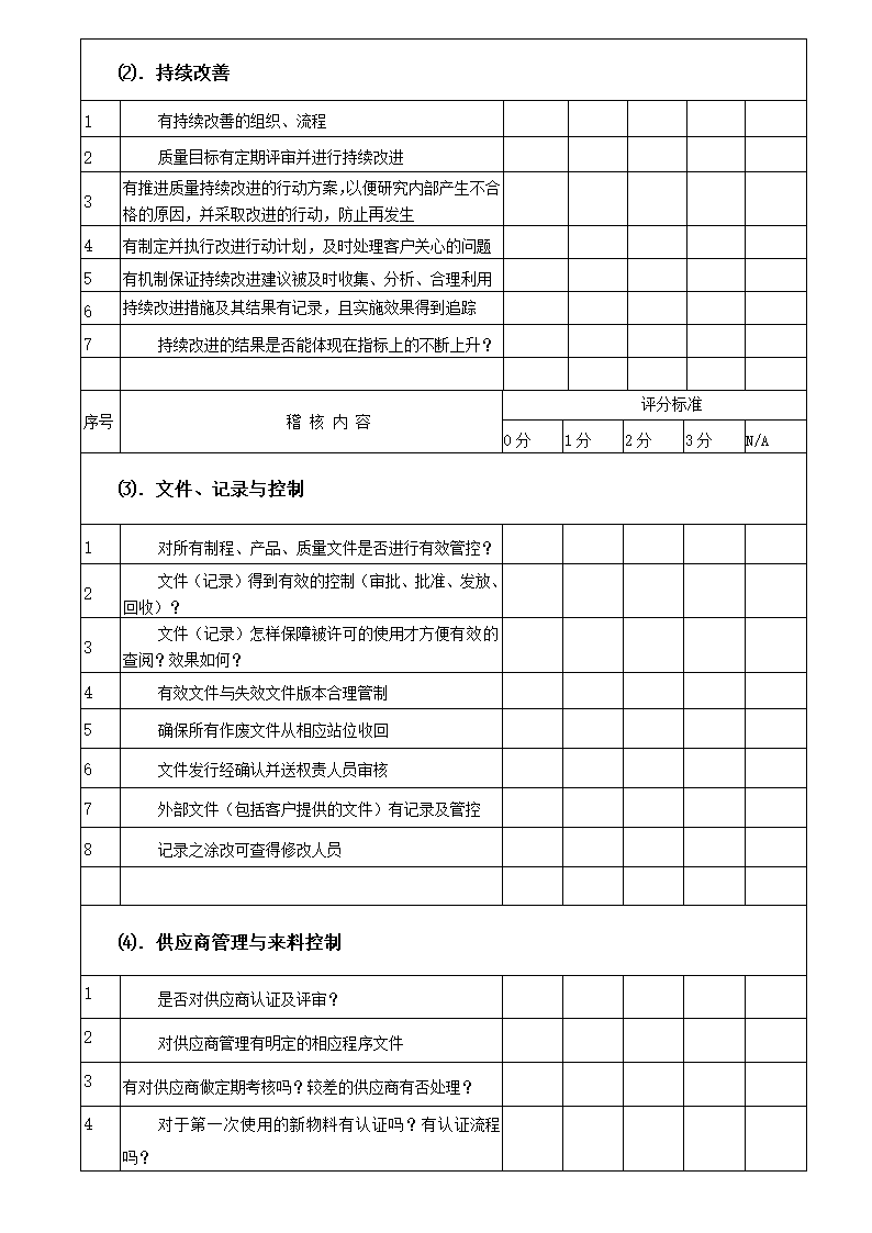 供应商评鉴评估报告表册.docx第3页