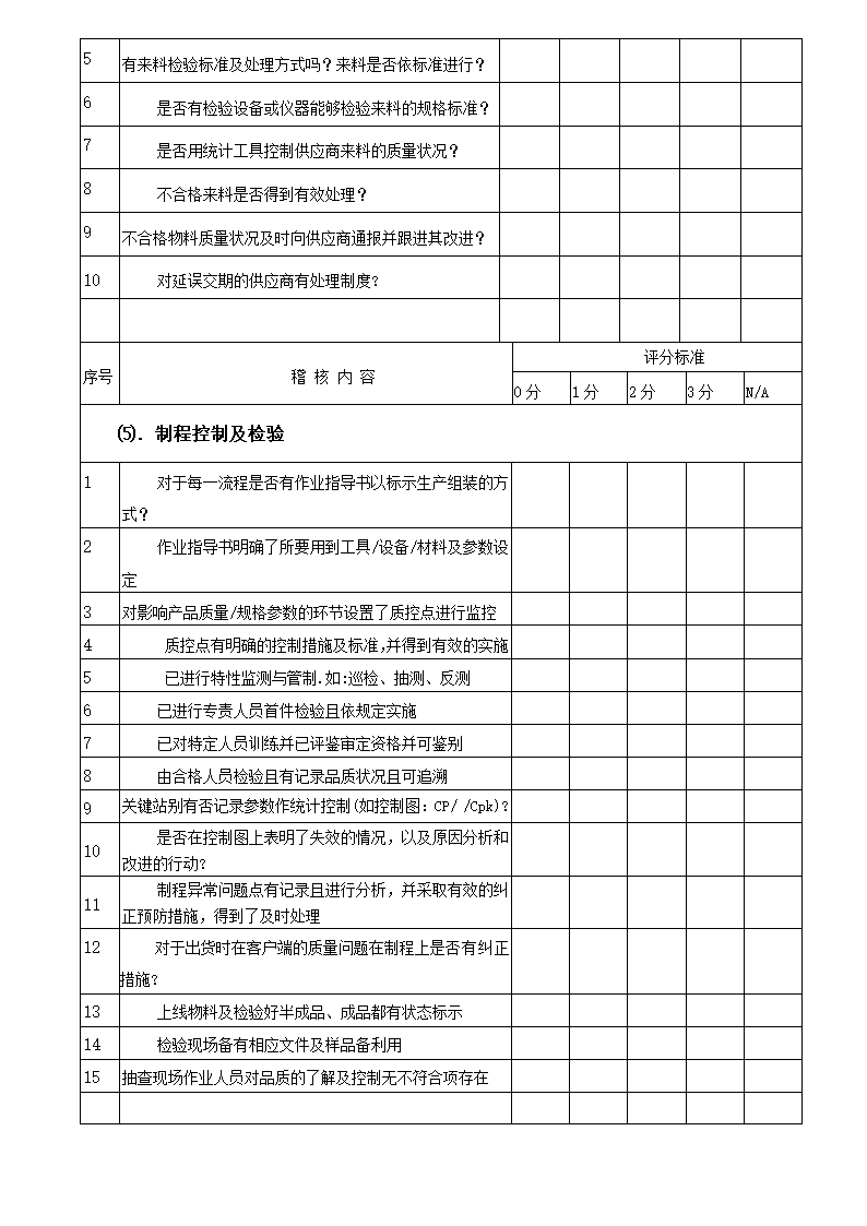 供应商评鉴评估报告表册.docx第4页