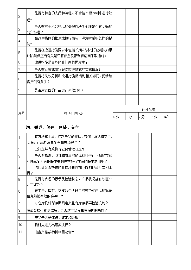 供应商评鉴评估报告表册.docx第6页